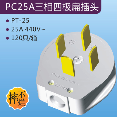 PC25A three-phase quadrupole flat plug