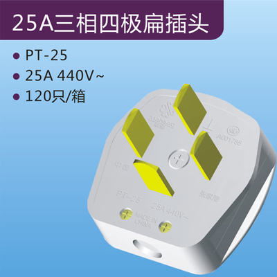 25A three-phase quadrupole flat plug