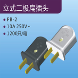 Vertical two-stage flat plug